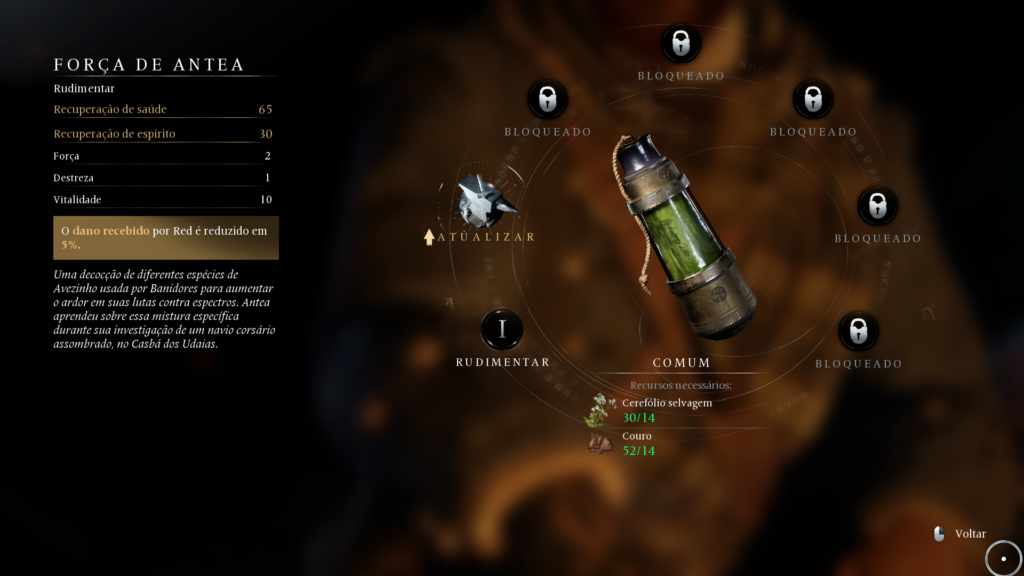 Análise de Banishers: Ghosts of New Eden - Uma Experiência RPG Envolvente e Sombria