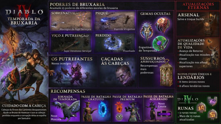 Diablo IV: Domine Poderes Místicos na 'Temporada da Bruxaria'